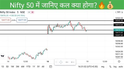 Live pattern for tomorrow May 02 2023 .